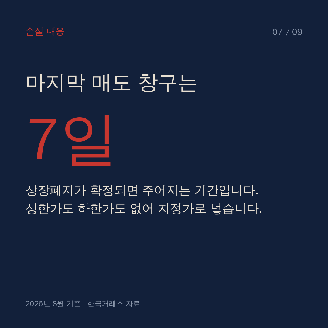정리매매 기간은 7일
