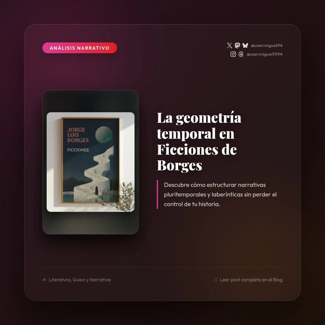 La geometría del laberinto temporal en Ficciones de Borges
