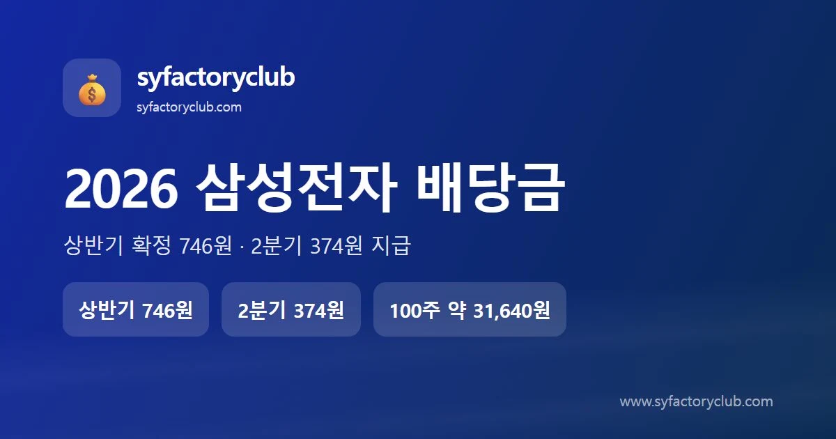 2026년 삼성전자 배당금 상반기 확정 746원 정리