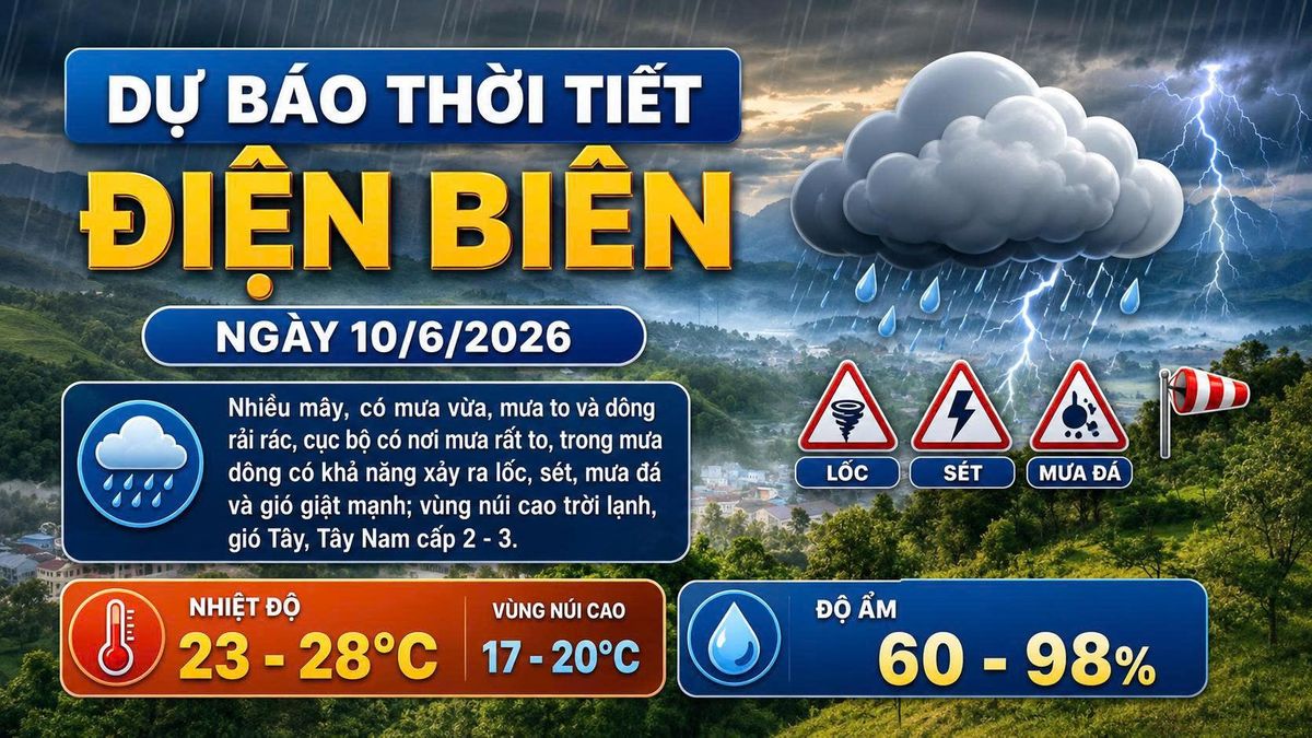 Bản tin Dự báo thời tiết ngày 10/6/2026 - Báo Điện Biên Phủ