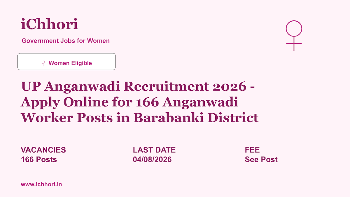 UP Anganwadi Recruitment 2026 - Apply Online for 166 Anganwadi Worker Posts in Barabanki District - iChhori