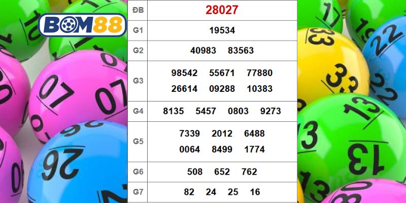 Cùng Bom88 phân tích và soi cầu XSMB ngày 20/01/2026