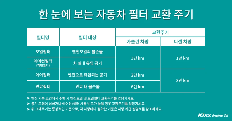 섹션 4 이미지
