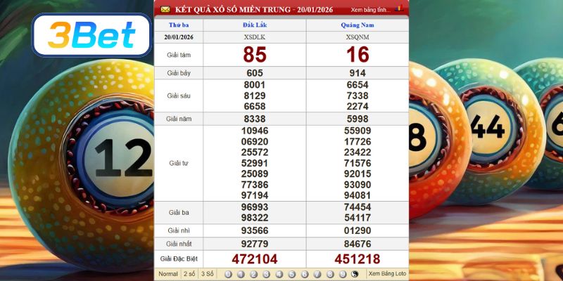 Cùng 3BET phân tích dữ liệu XSMT kỳ trước ngày 20/01/2026