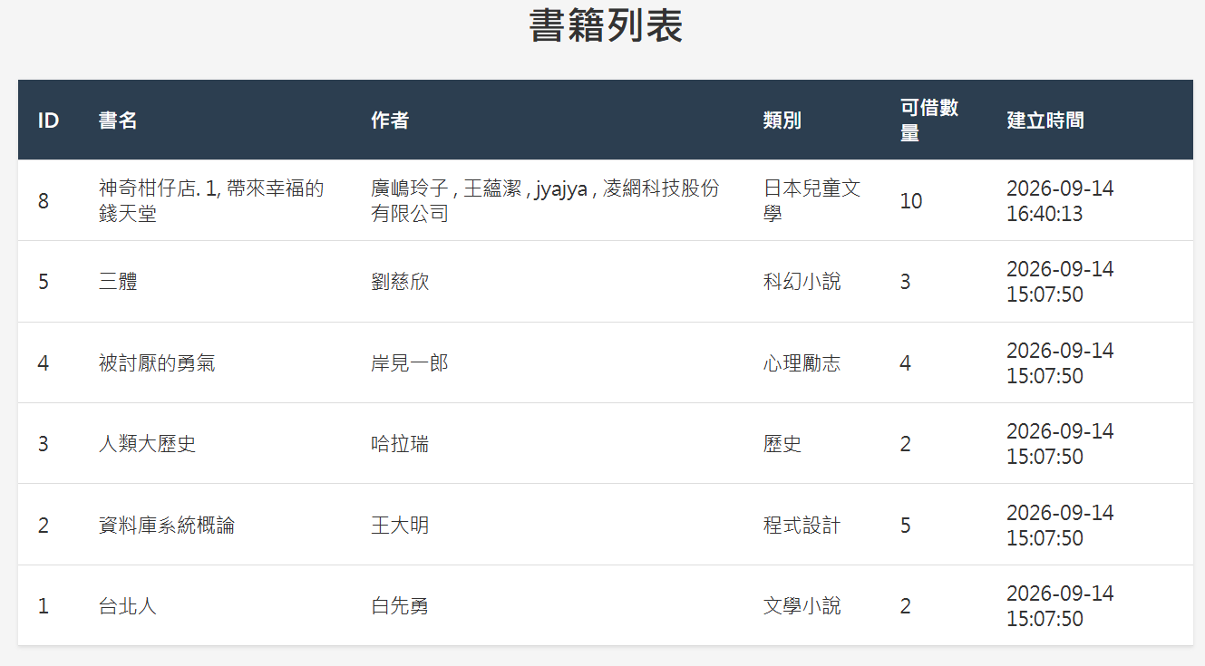 正常新增資料