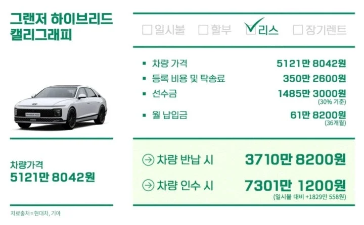 섹션 4 이미지