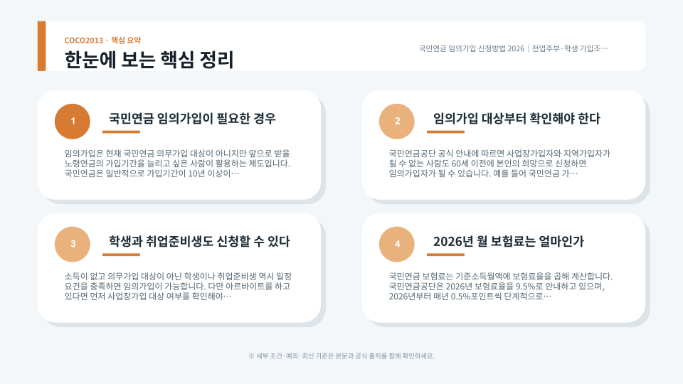 전업주부와 학생의 국민연금 임의가입 절차와 보험료 구조를 설명하는 장면