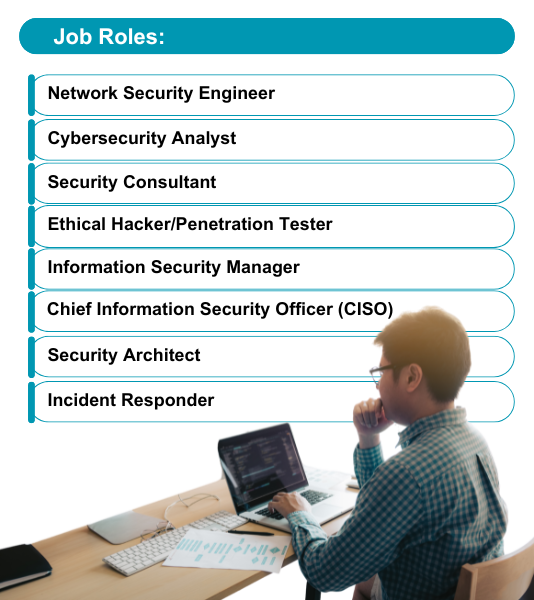 Cyber Security Course | Best IT & Professional Certification Training ...