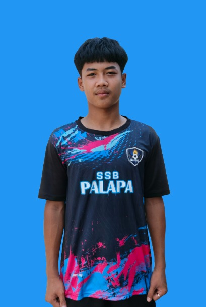 Muhammad Danu Hanggara