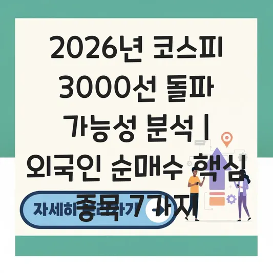 코스피 3000선 돌파 가능성 및 외국인 순매수 종목 분석 대표 이미지