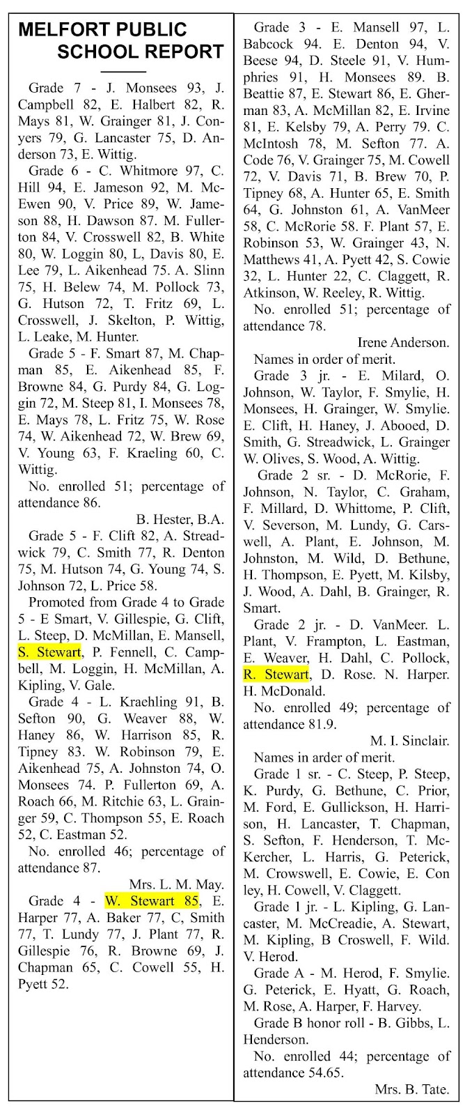 The Journal February 8 1918.jpg