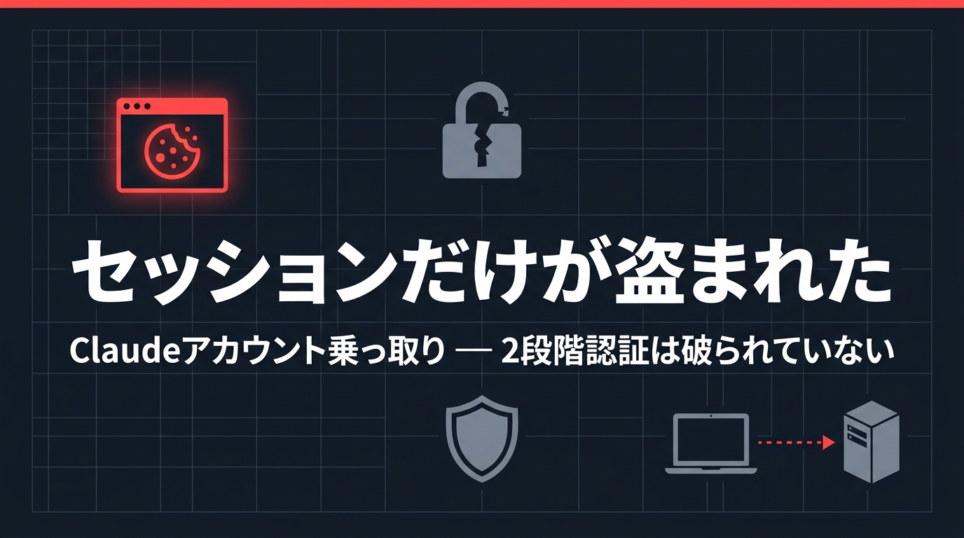 2段階認証は破られていない。「ログイン済みの状態」ごと盗まれた — Anthropic、Claudeセッション窃取で強制サインアウト・カード削除・不正課金を返金