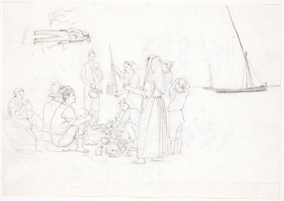 Folkelivsstudier 1835