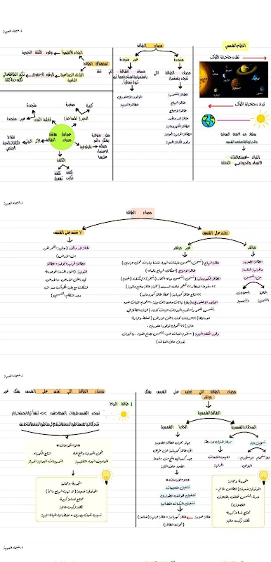صورة الغلاف