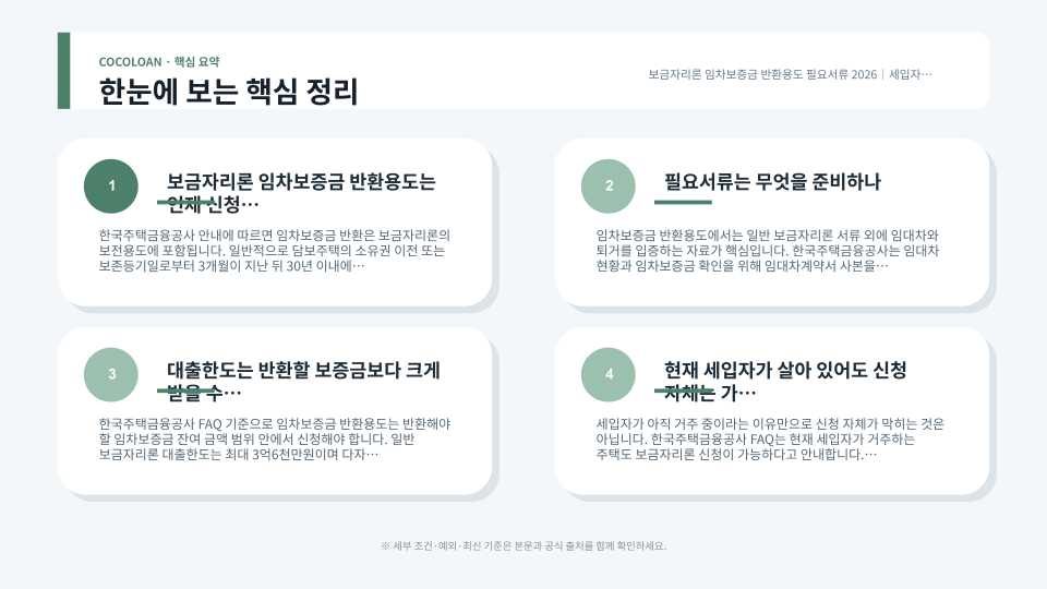 보금자리론 임차보증금 반환 신청의 퇴거일과 필요서류 절차를 정리한 안내 이미지