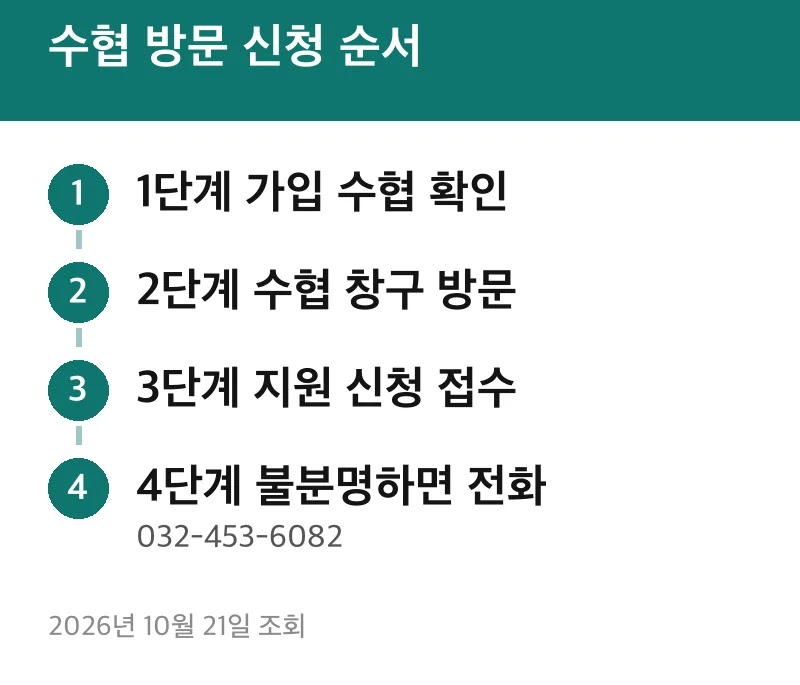 수협 방문 신청 순서