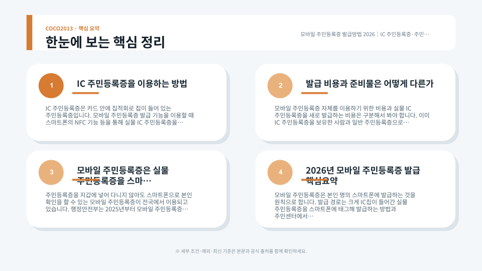 IC 주민등록증 방식과 주민센터 QR 방식의 모바일 주민등록증 발급 차이를 비교하는 이미지