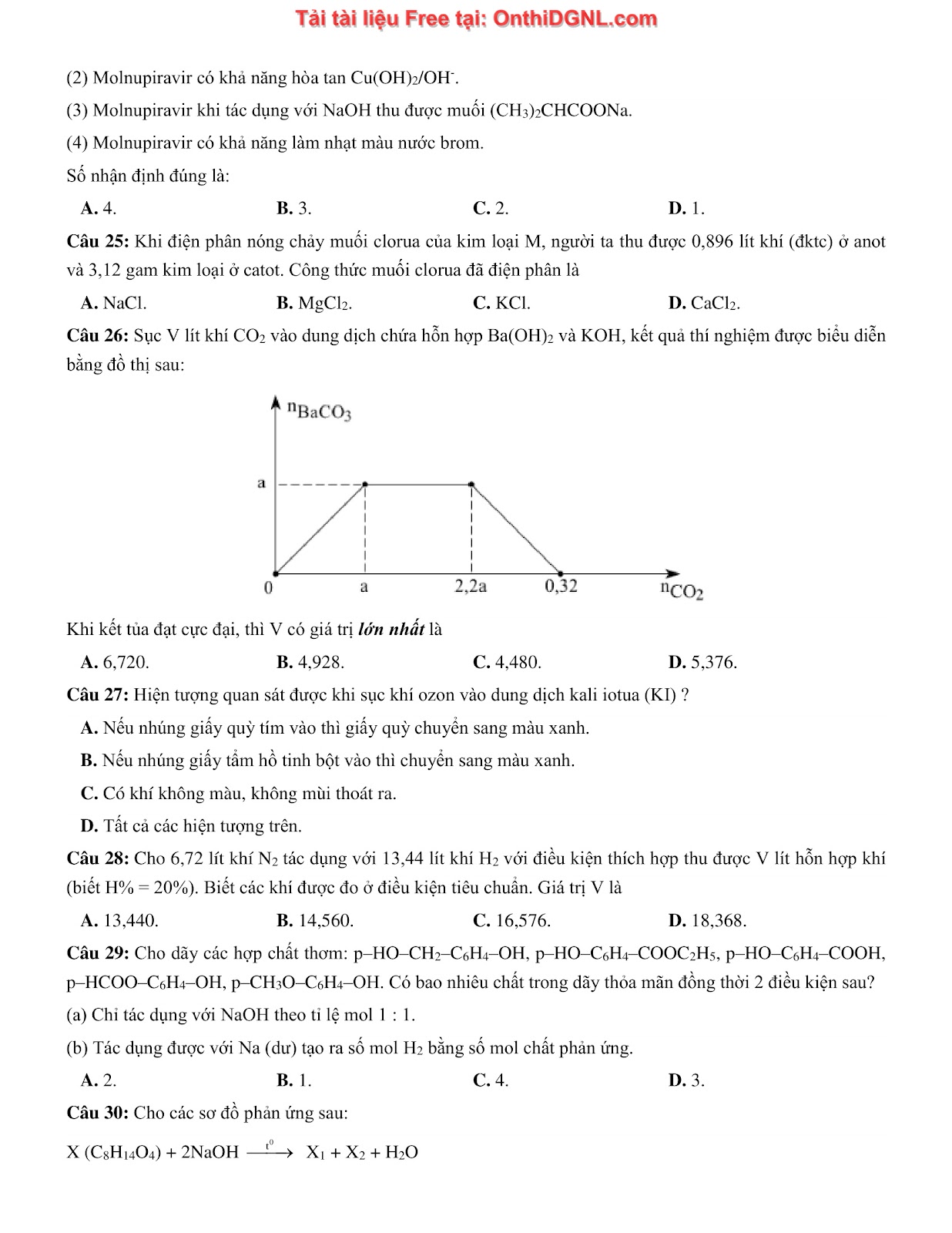 135 bài tập môn Hóa học - Ôn thi ĐGNL Bách khoa Hà nội Phần 7