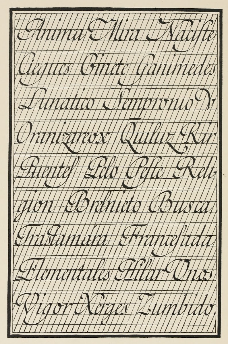 Spanish Script 1902