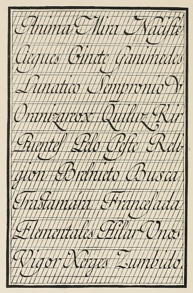 Spanish Script 1902