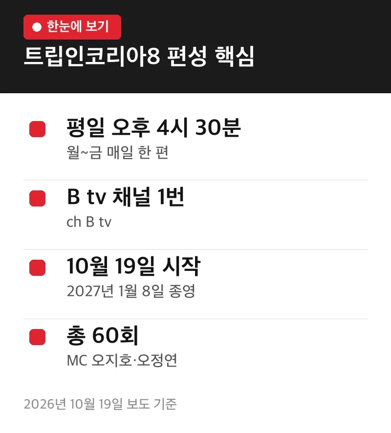 트립인코리아8 편성 핵심