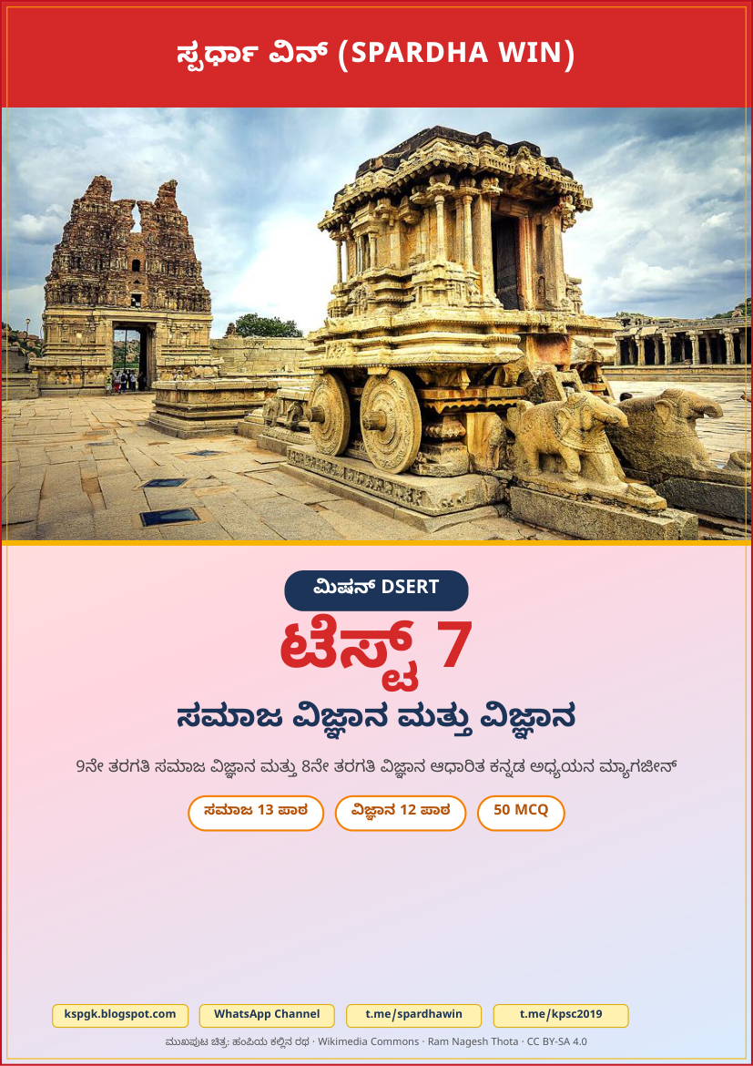 Mission DSERT Test 7 - ಮಿಷನ್ DSERT ಟೆಸ್ಟ್ 7 | 9th Social Science + 8th Science Kannada Study Magazine PDF