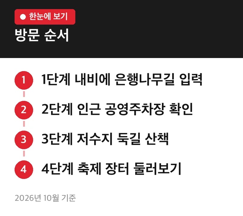 방문 순서