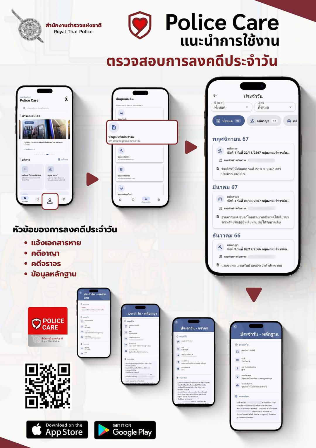 Police Care หน้าจอที่ 4