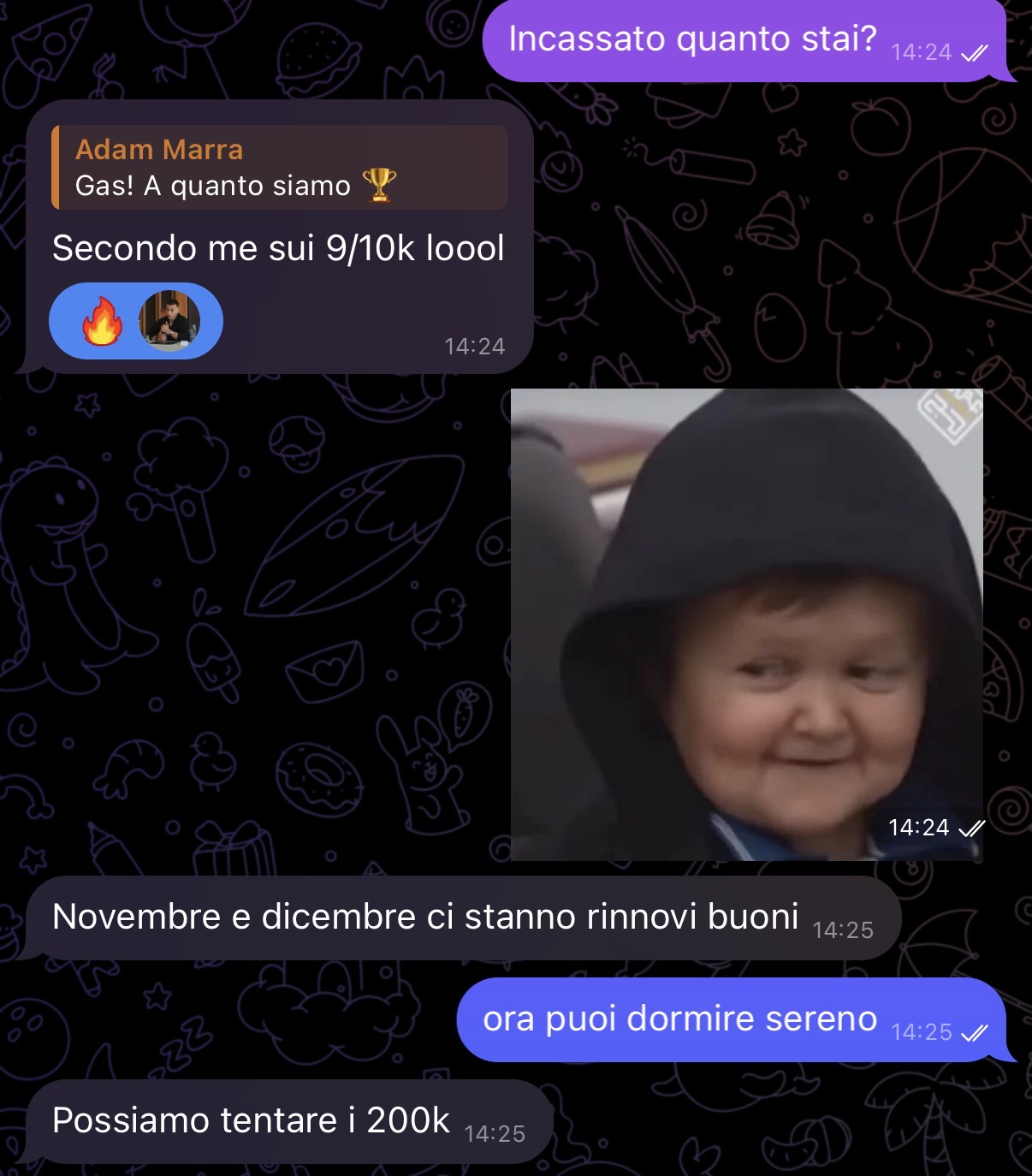 Risultato cliente 10