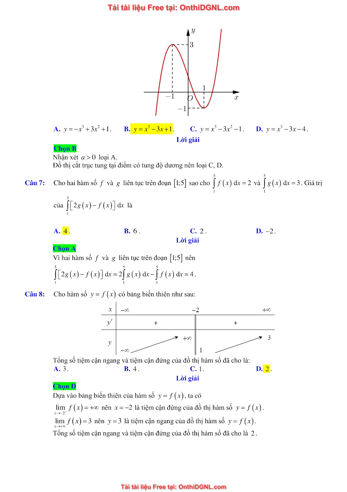 16 Đề ôn DGNL Sư Phạm HN môn toán - có đáp án