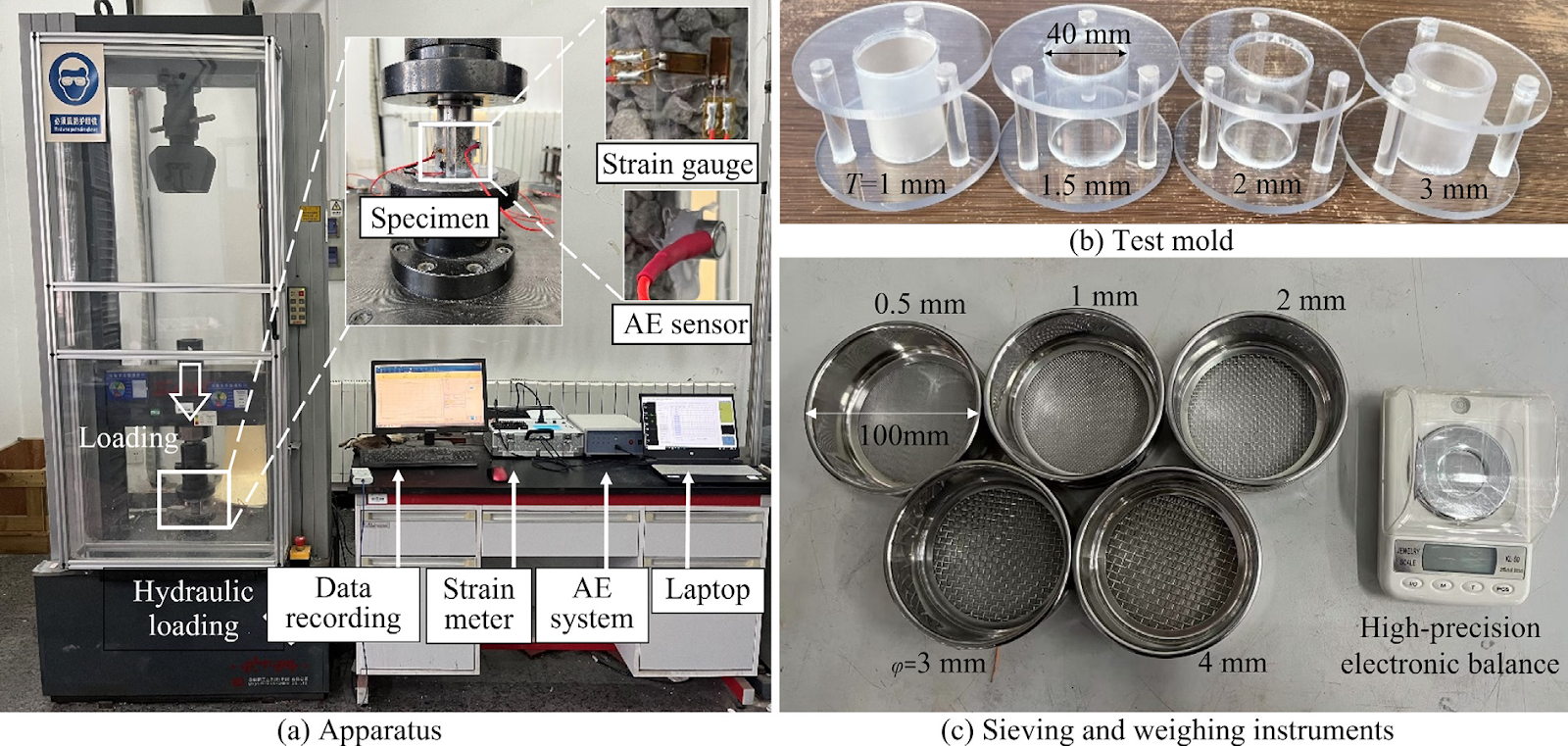 Load-bearing characteristics of backfilling solids in deep mining under flexible passive confining pressure: An experimental study