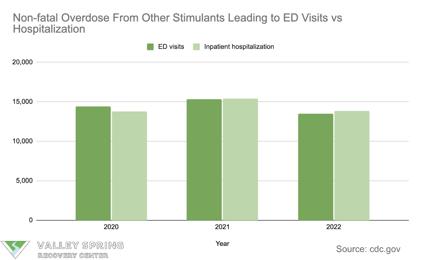 Article Illustration 3