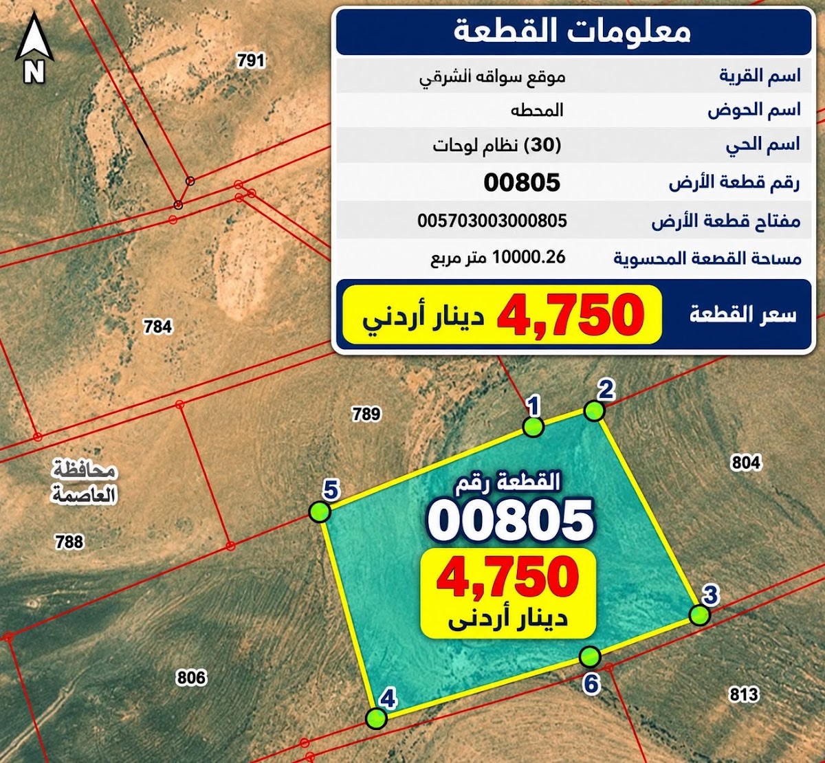 صورة القطعة