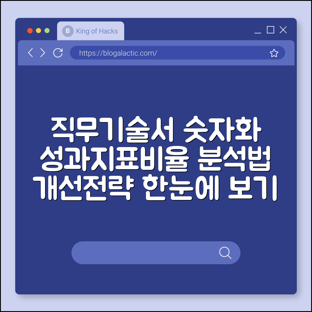 직무기술서 숫자화하는 방법 (성과지표, 비율, 개선전략)