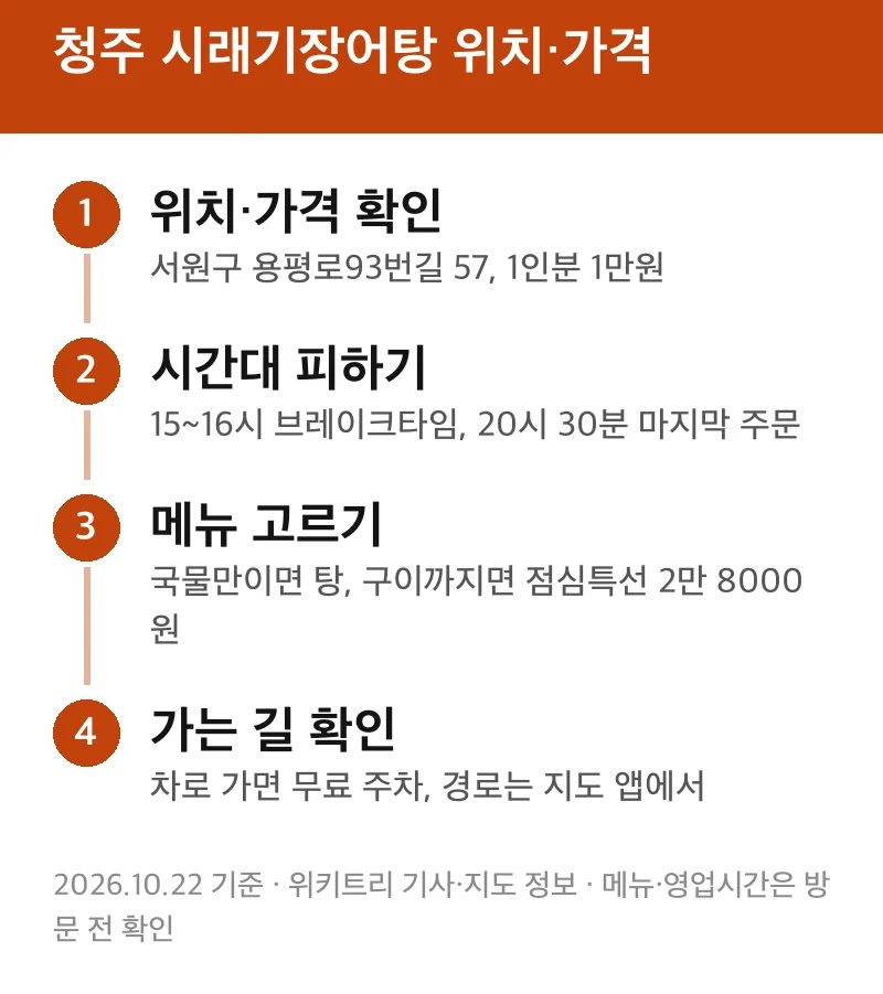 청주 시래기장어탕 위치·가격