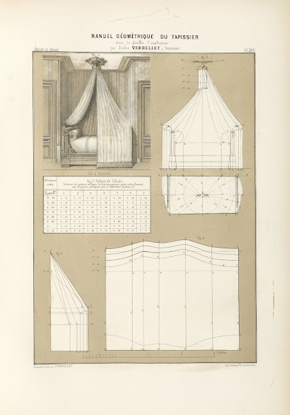 Untitled Plate Featuring Group Of Images Illustrating Drapery For A Bed Lit À An