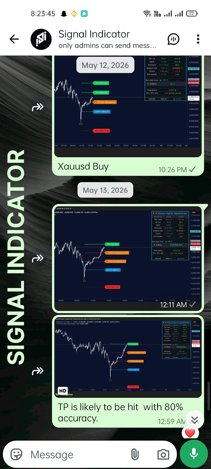 Community trading win