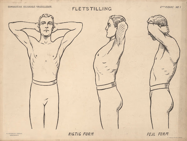 Rest standing starting position Right form Wrong form Fletstilling 1906