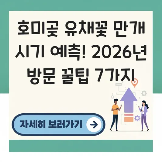 호미곶 유채꽃 만개 시기 예측