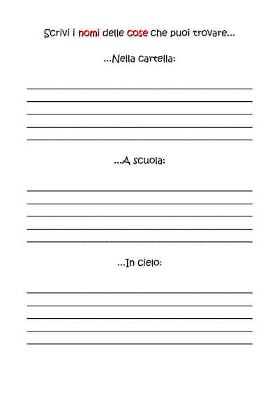 Anteprima della prima pagina: I nomi(3)