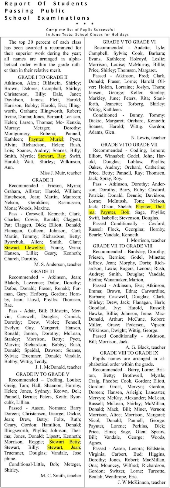 Melfort Journal July 4 1941.jpg