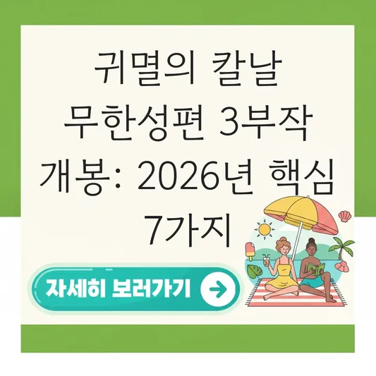 귀멸의 칼날 극장판 무한성편 3부작 개봉 정보 대표 이미지