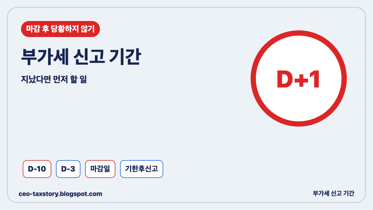 부가세 신고 기간 지나면 어떻게 될까? 사장이 미리 알아둘 점 썸네일