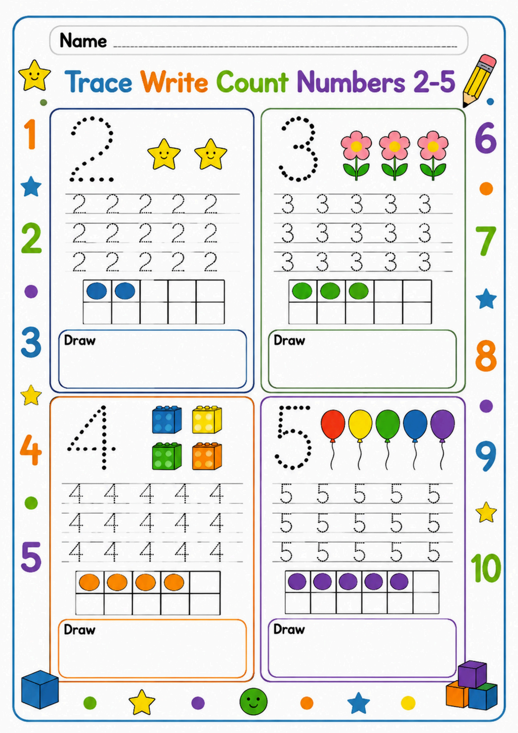 Trace Write Count Numbers 2-5