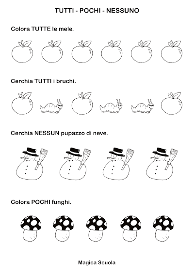 Anteprima della prima pagina: Tutti, pochi, nessuno