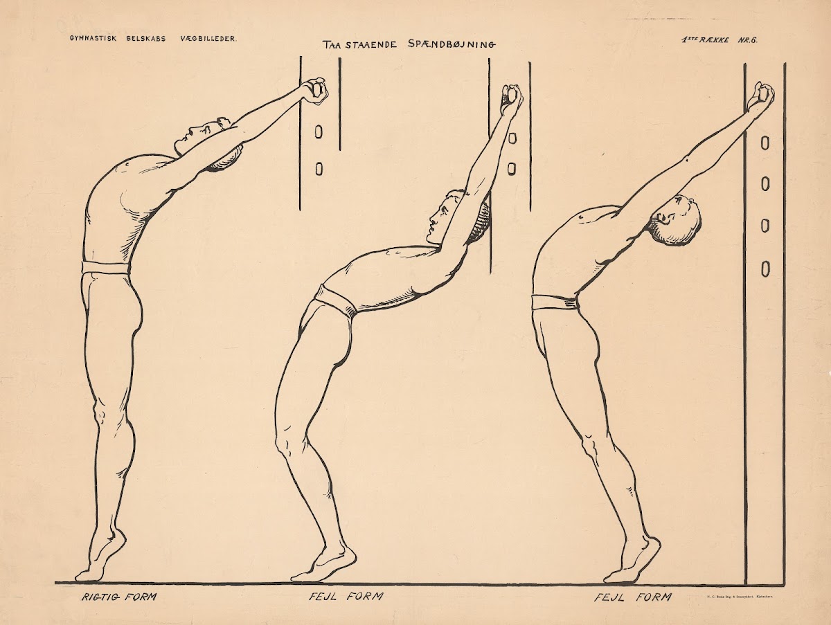 Toe standing bend Heels raising Right form Wrong form Wrong form Tå stående spæn
