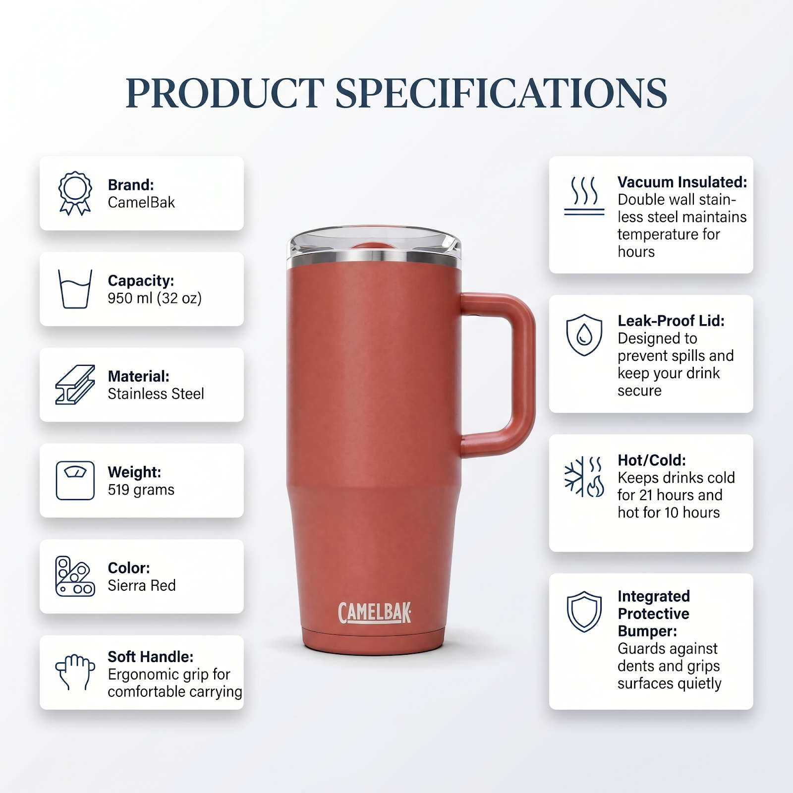 Amazon CamelBak 2