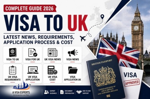 Visa to UK in 2026: Complete Guide, Latest UK Visa News, Requirements & Application Process