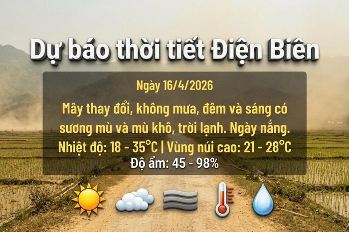 Bản tin Dự báo thời tiết ngày 16/4/2026 - Báo Điện Biên Phủ