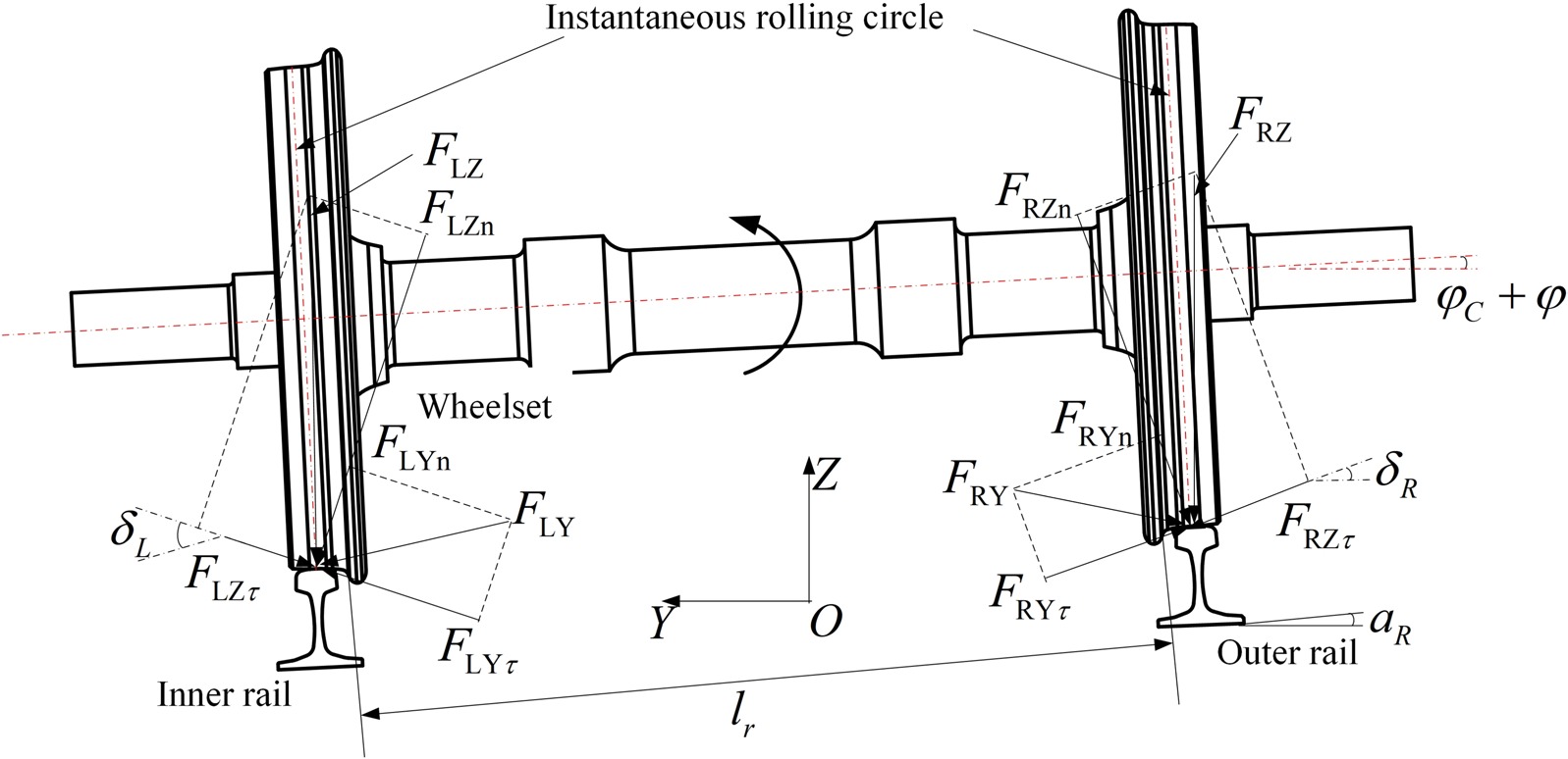 Multi-Objective Optimization Approach for Achieving Target Profile in Rail Grinding of Worn Rails